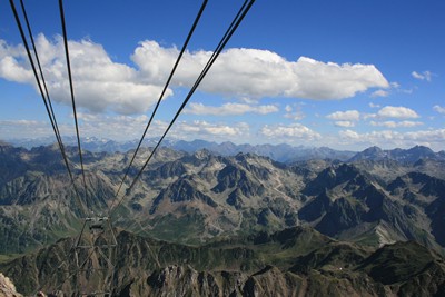 Cable cAR