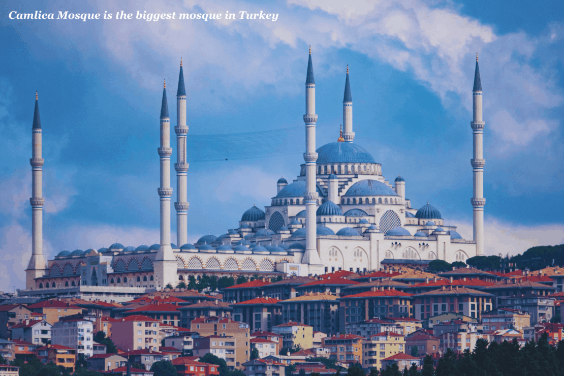 Camlica Mosque above the skyline of Istanbul - Istanbul in Winter