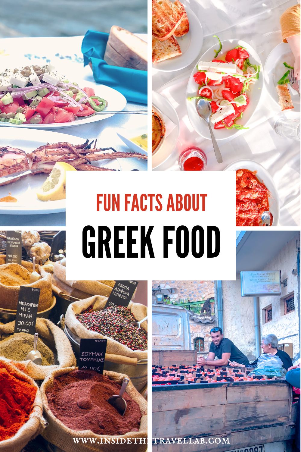 Facts about Greek food cover image with examples of traditional Greek food