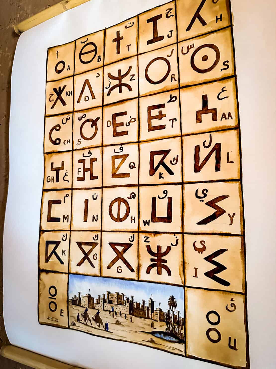 Berber alphabet poster encountered on a Morocco itinerary